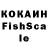 Cannafood конопля Official Boss